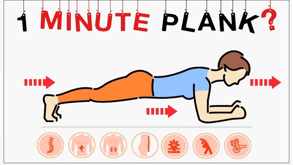 What happens if you do a 1-minute plank every day